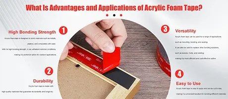 What Is Advantages and Applications of Acrylic Foam Tape