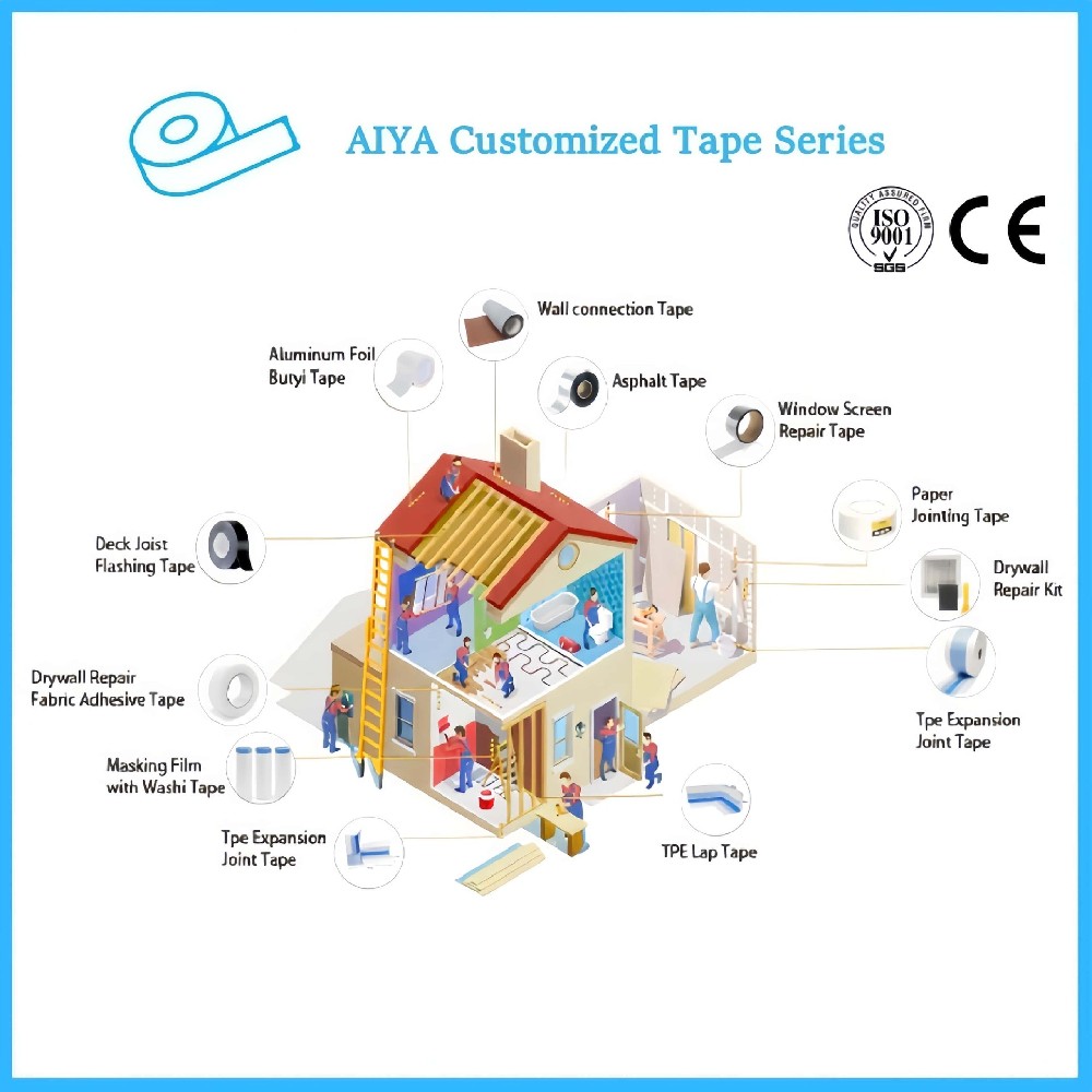 Customized Renovation Decoration Series tape