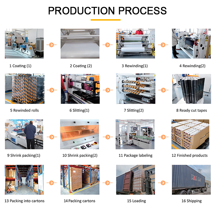 PRODUCTION PROCESS.jpg