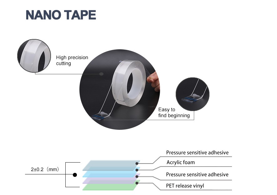 Five Star Products Traceless Washable Double-sided 1 Meter 3 Meters 5 Meters Sticky Nano Tape