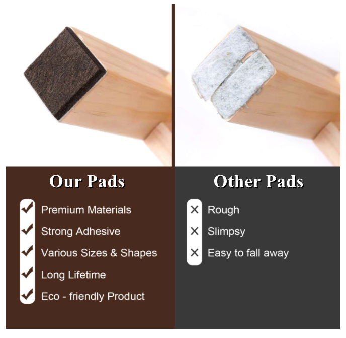 Felt Furniture Pad Cuttable Felt Chair Pads Best Wood Floor Protectors Protect Hardwood Laminate Flooring
