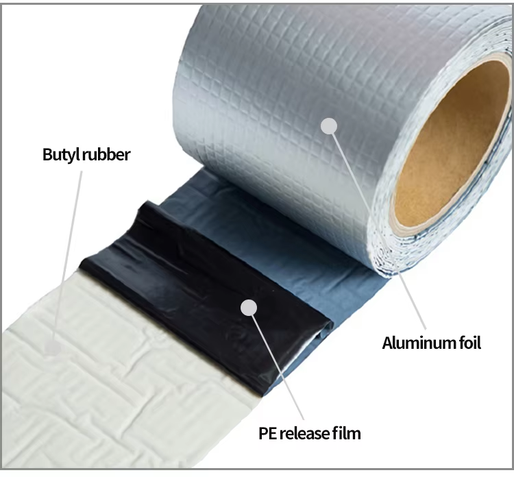 foundation butyl tape
