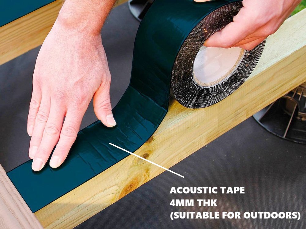 Butyl Joist Tape: Waterproof Protection for Wood Structures